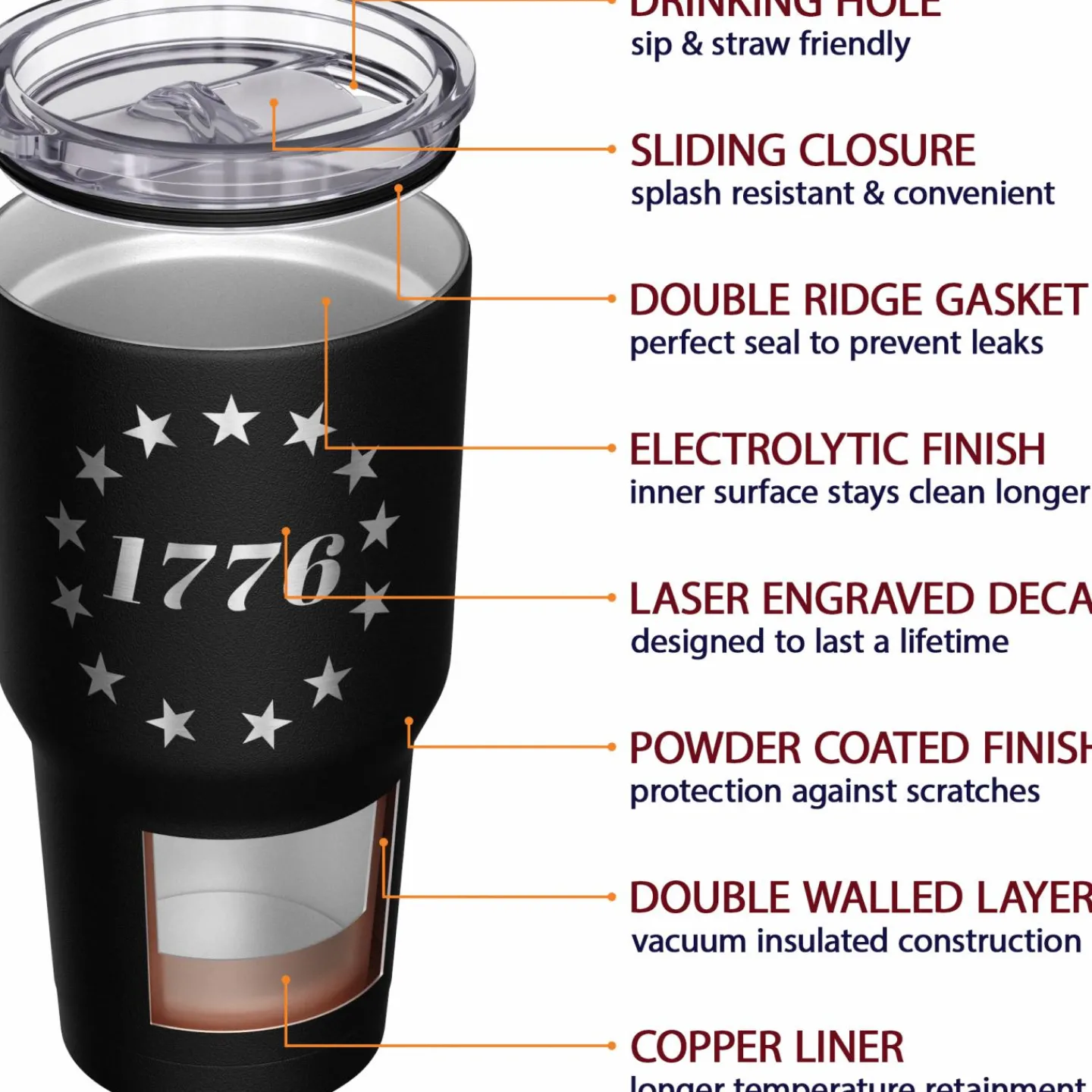 We The People Holsters 1776 Betsy Ross Flag Stainless Steel Tumbler Hot
