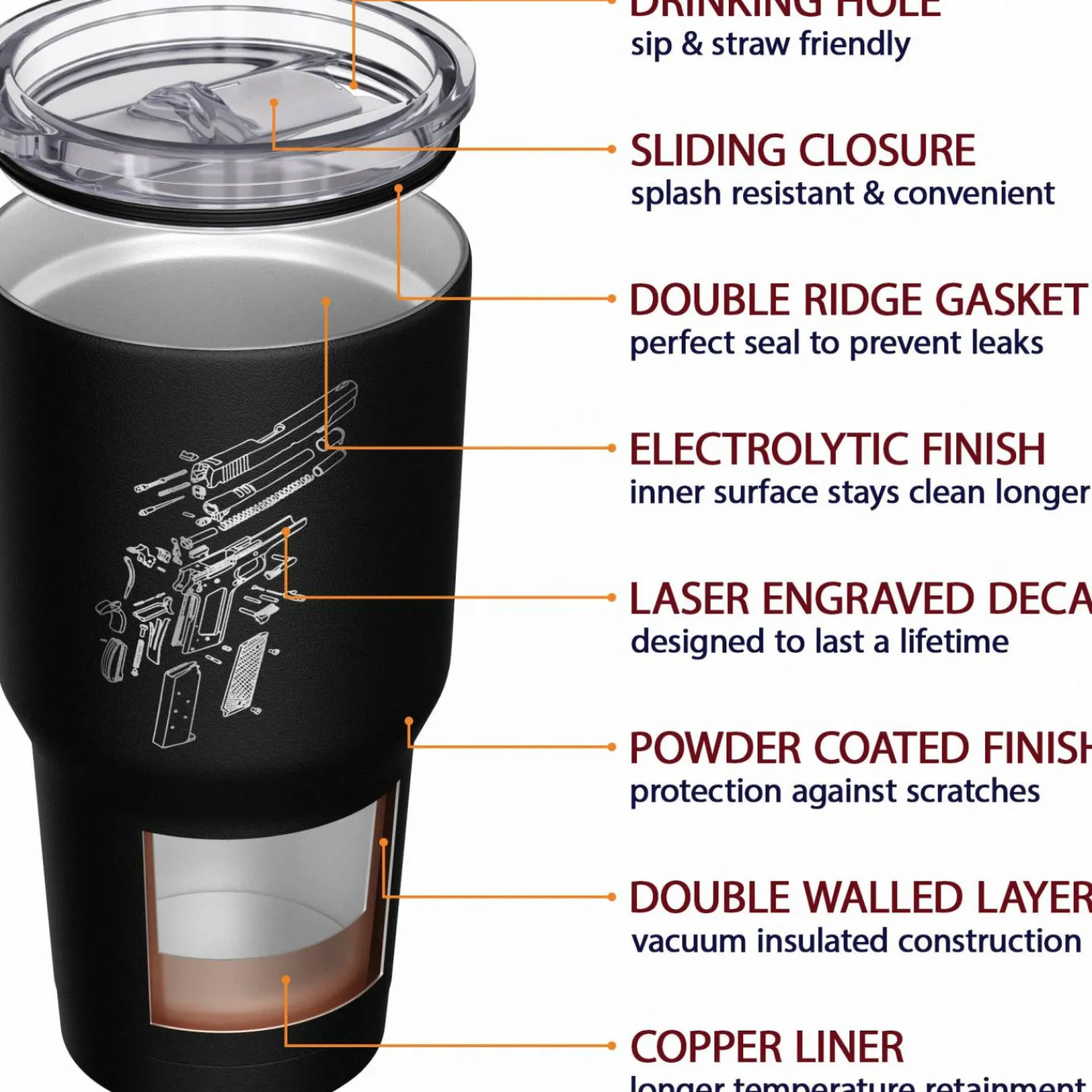 We The People Holsters 1911 Schematics Stainless Steel Tumbler New