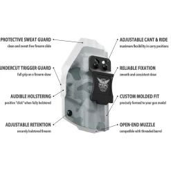 We The People Holsters Alpine Multicam Custom Printed Holster - IWB Kydex Holster Outlet