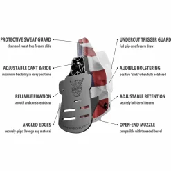 We The People Holsters American Flag Kydex OWB Paddle holster Custom Designed Paddle Sale