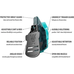 We The People Holsters Aqua Topographic Map Custom Printed Holster - OWB Kydex Holster New