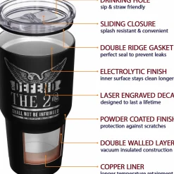 We The People Holsters Defend the 2nd Amendment + American Flag Stainless Steel Tumbler Sale