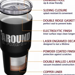 We The People Holsters F Around & Find Out Stainless Steel Tumbler Hot