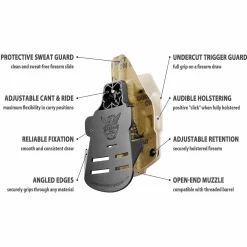 We The People Holsters Gadsden Flag Don't Tread on Me Custom Printed Holster - OWB Kydex Holster New