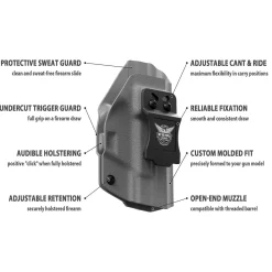 We The People Holsters Gray Custom Printed Holster - IWB Kydex Holster