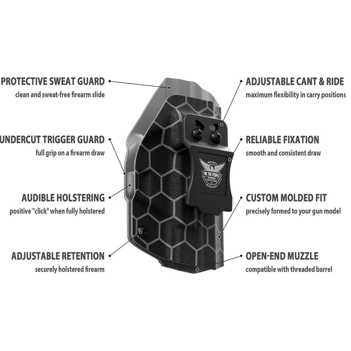 We The People Holsters Gray Honeycomb Custom Printed Holster - IWB Kydex Holster Best