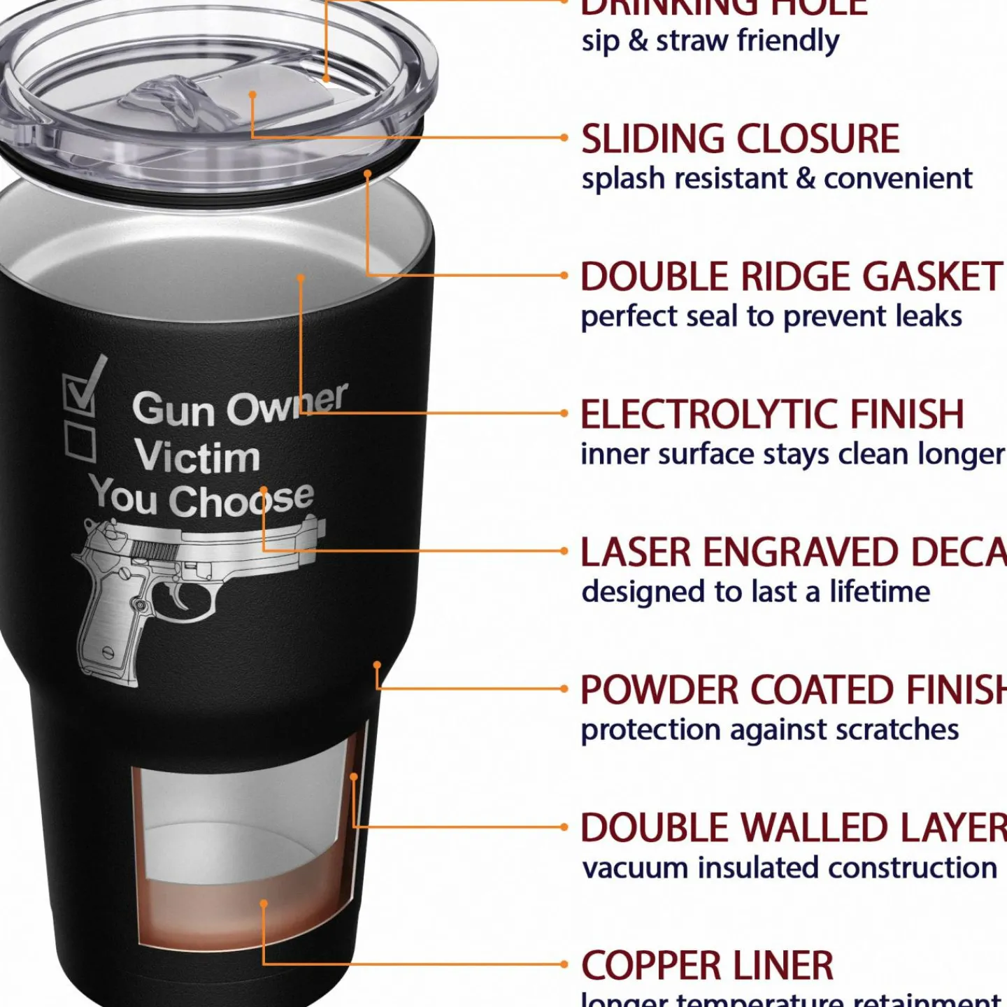 We The People Holsters Gun Owner or Victim? You Choose Stainless Steel Tumbler Discount
