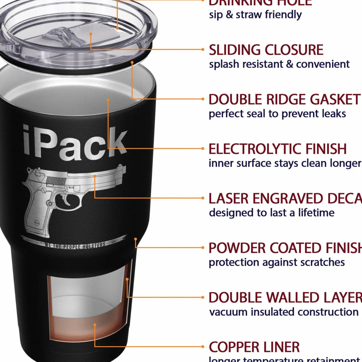 We The People Holsters IPACK + American Flag Stainless Steel Tumbler Sale