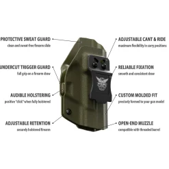 We The People Holsters Olive Drab Custom Printed Holster - IWB Kydex Holster Hot