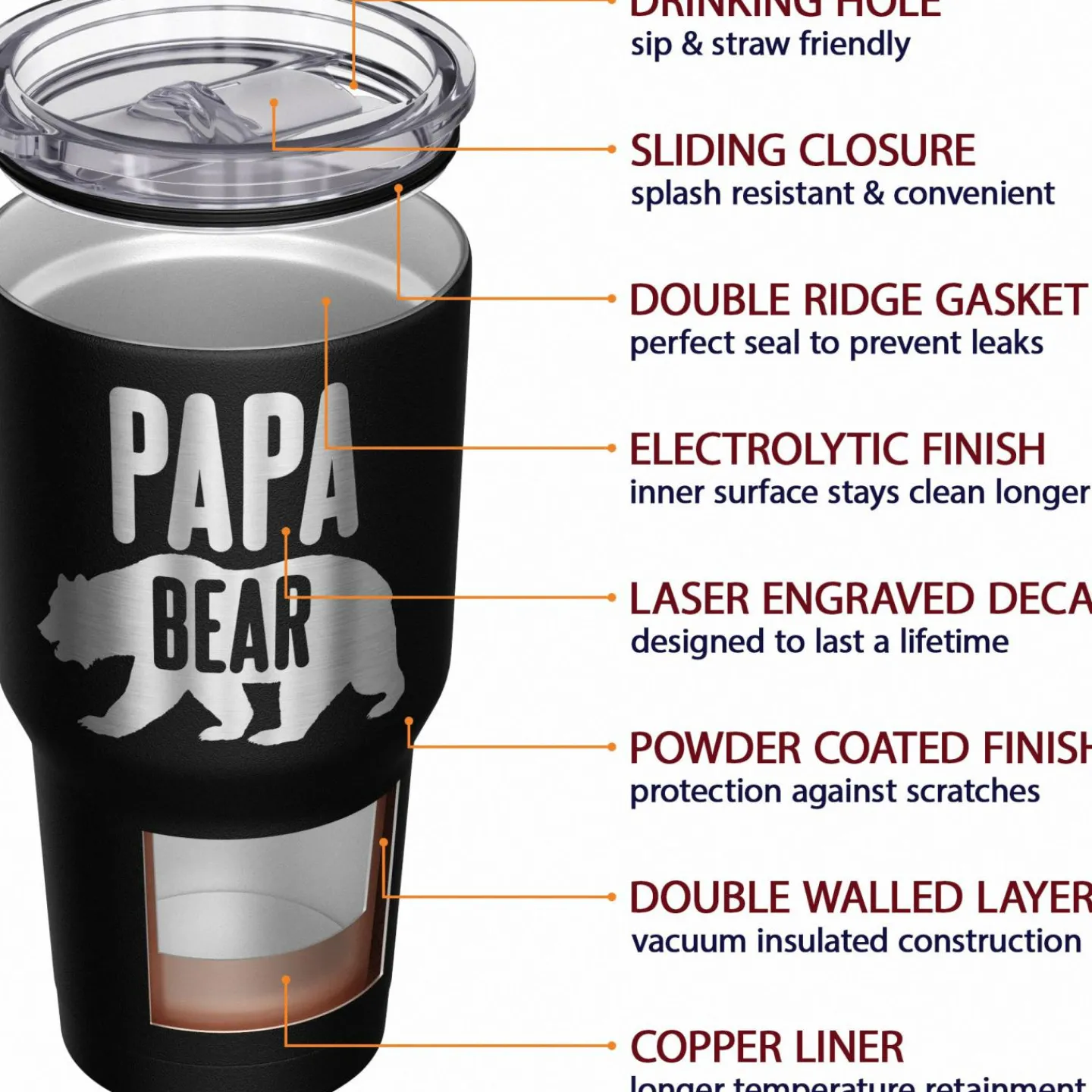 We The People Holsters Papa Bear Stainless Steel Tumbler New