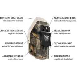 We The People Holsters Realtree EDGE® IWB Custom Printed Holster