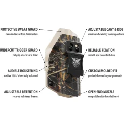 We The People Holsters Realtree MAX-5® Camo IWB Custom Printed Holster Outlet
