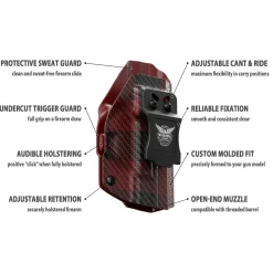 We The People Holsters Red Plaid Custom Printed Holster - IWB Kydex Holster Sale