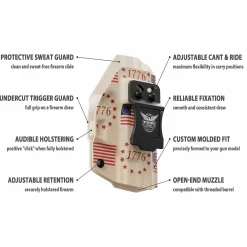 We The People Holsters The Betsy Ross Flag Tribute to Independence Day 1776 Custom Printed Holster - IWB Kydex Holster